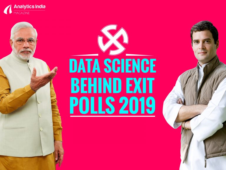 exit poll bjp congress