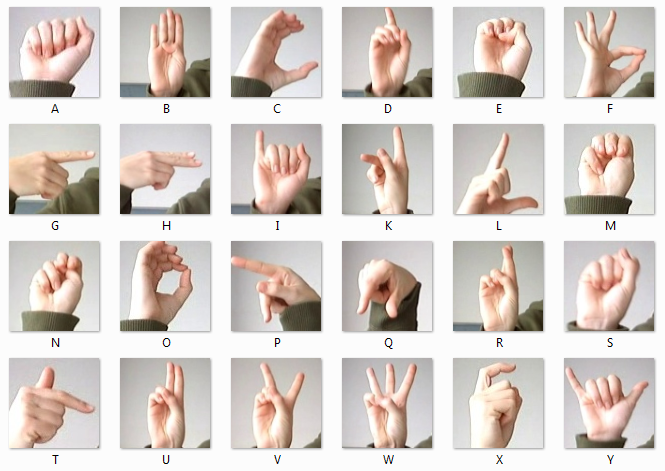 American Sign Language Classification