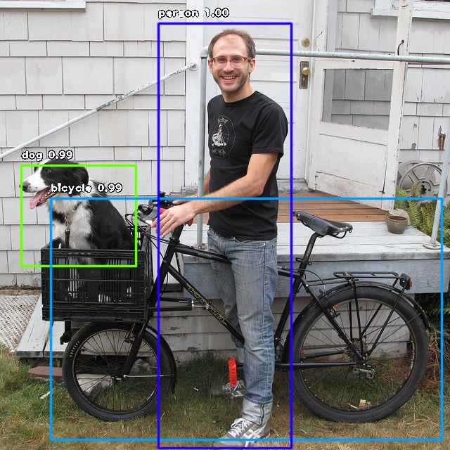 Object Detection Using YOLO