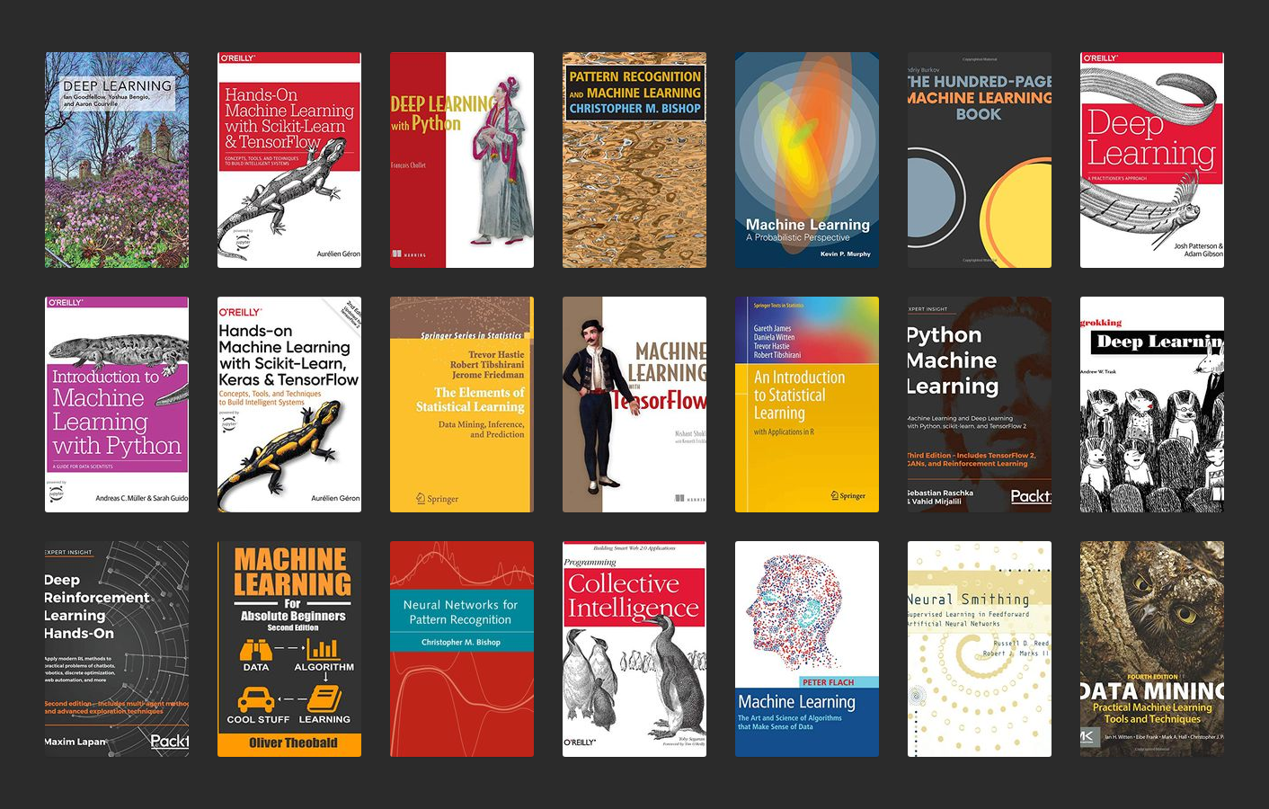 The Garrison Platoon Of Books: How To Read 43 Machine Learning Books in a Year