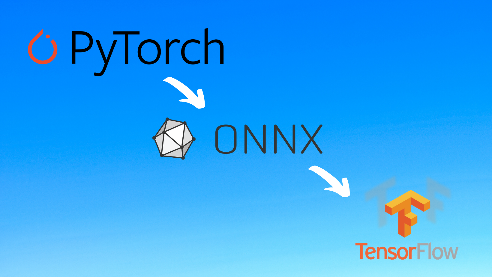 Converting a model from Pytorch to Tensorflow: Guide to ONNX