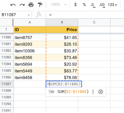 After Six Years Of Filling Missing Values, Google Sheets’ Learns To Predict Formulas