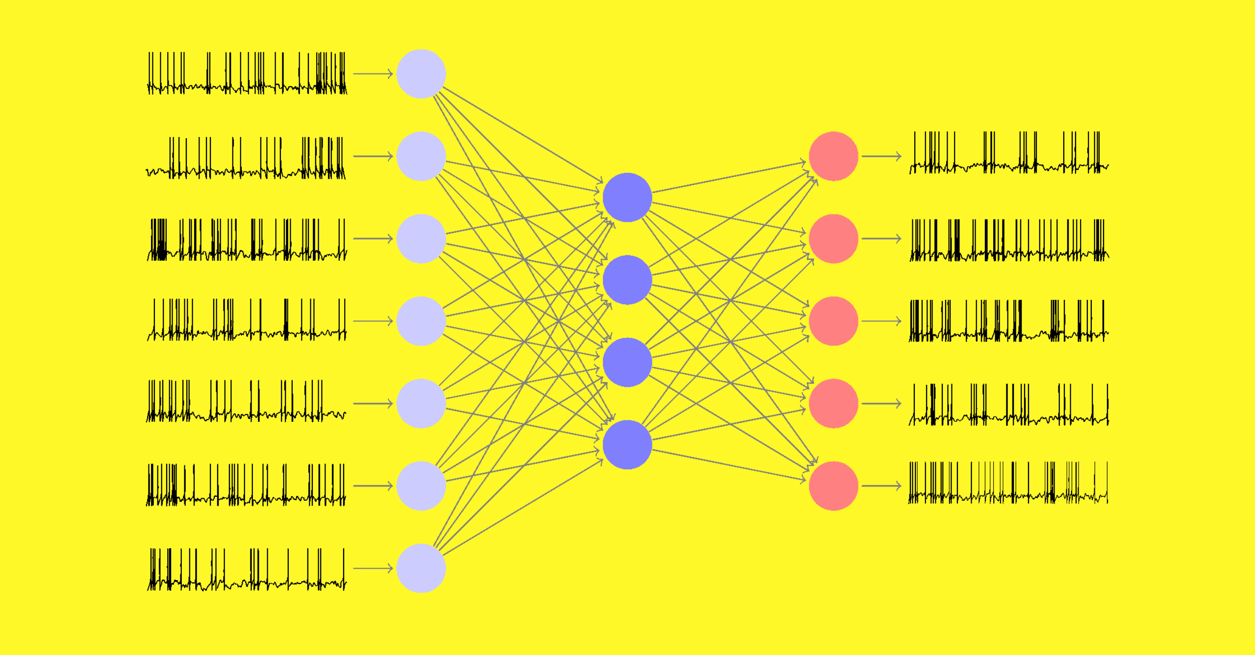 A Tutorial on Spiking Neural Networks for Beginners