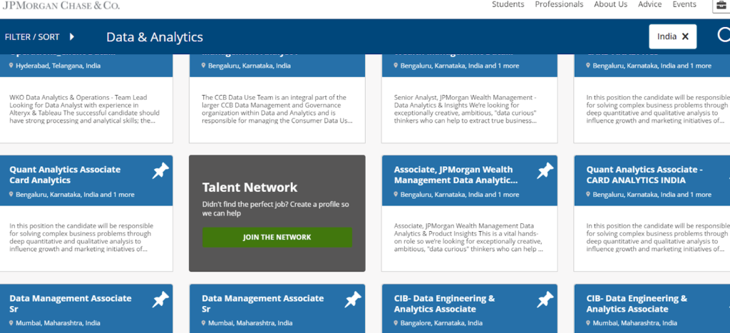 Global Capability Centres Hiring Data Scientists In India