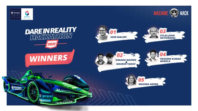 Meet The Winners Of The ‘Dare In Reality’ Hackathon